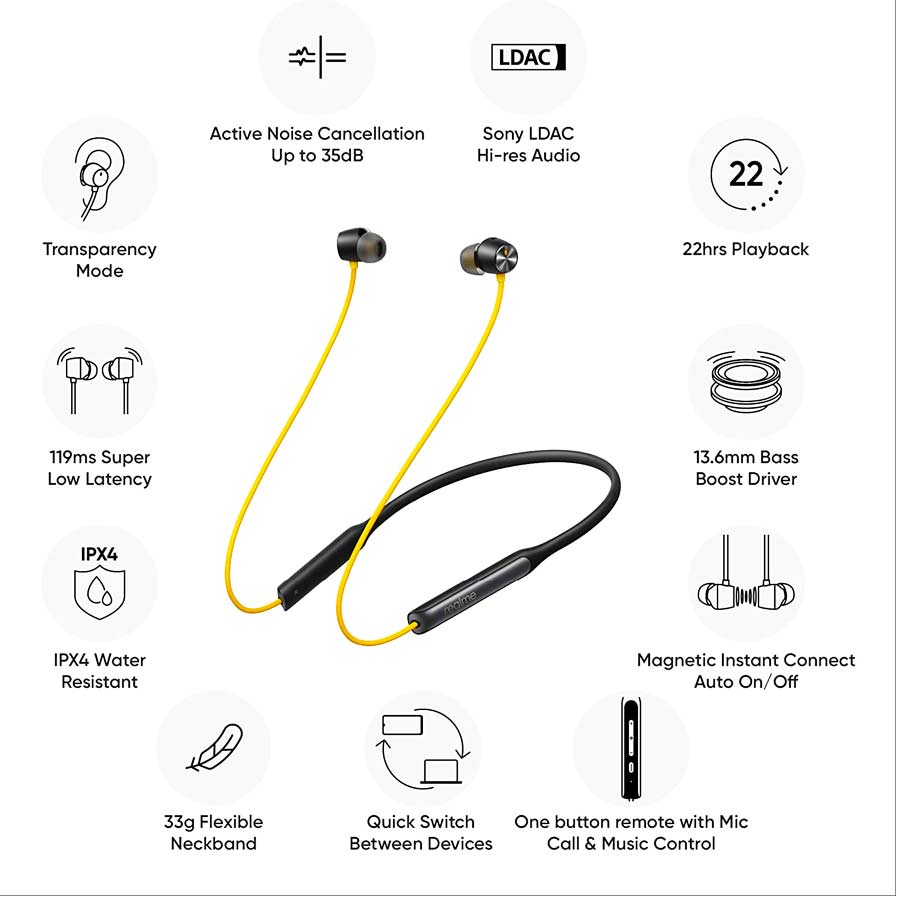 realme neckband anc