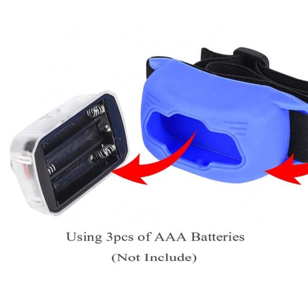 Multi-Function Headband Light For Trekking / Cycling - Image 3