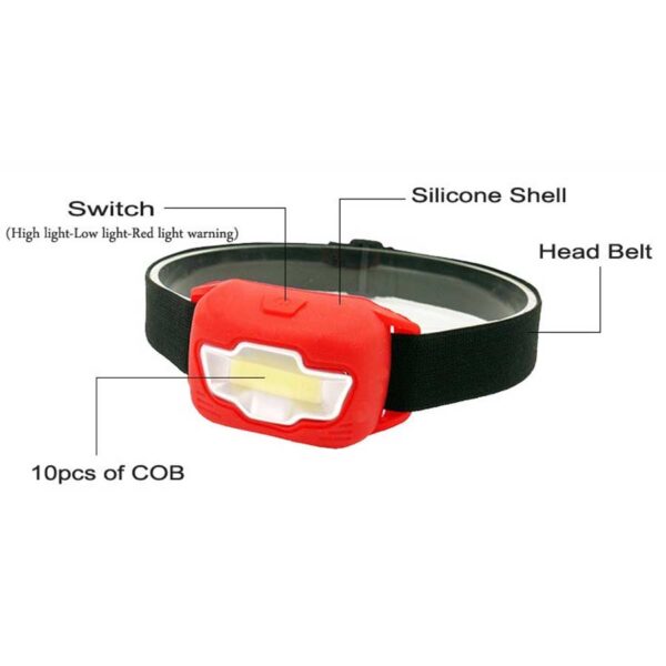 Multi-Function Headband Light For Trekking / Cycling - Image 6