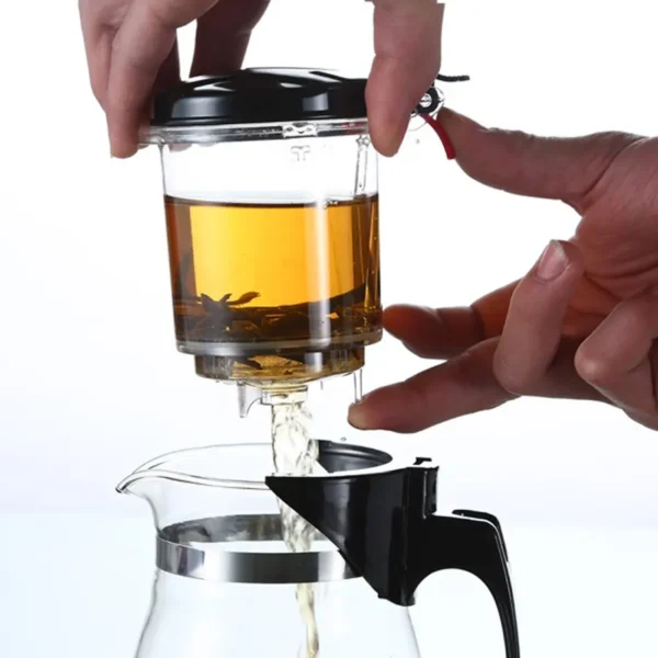 Transparent Heat-resistant Filter Induced Borosilicate Glass Domestic Tea / Coffee Pot Kettle - Image 3