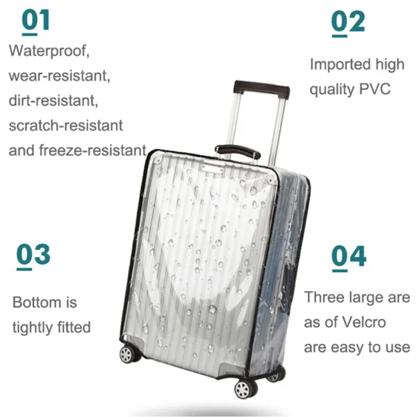 Waterproof Transparent Protective Luggage/Suitcase Cover - Image 4