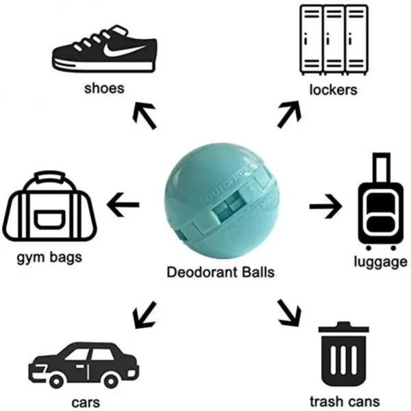 2pcs Shoes Deodorant Balls Sneaker Deodorant Balls Air Freshener Perforating Balls for Shoes Gym Bags Locker Car Drawer - Image 7